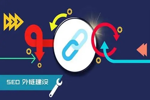 簡(jiǎn)要介紹搜索引擎給網(wǎng)站排名的過(guò)程